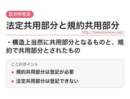 「法定共用部分と規約共用部分（区分所有法）」とは？わかりやすく解説