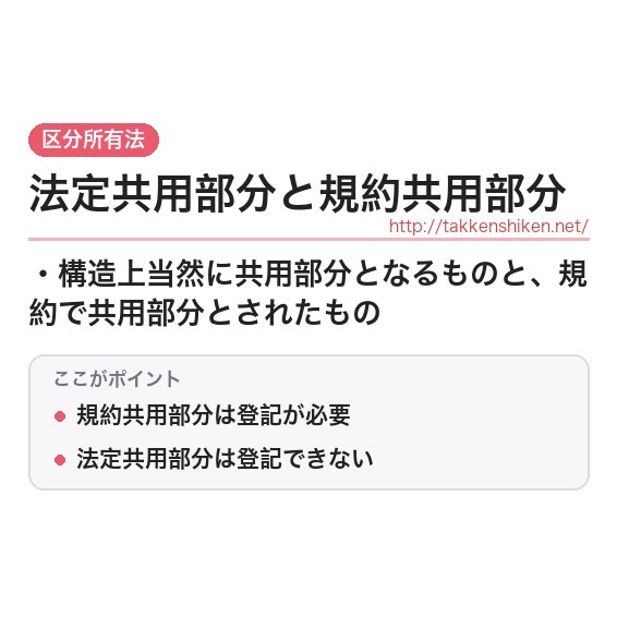「法定共用部分と規約共用部分」とは？わかりやすく解説の要点