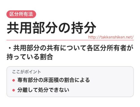「共用部分の持分（区分所有法）」とは？わかりやすく解説