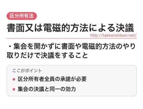 「書面又は電磁的方法による決議（区分所有法）」とは？わかりやすく解説