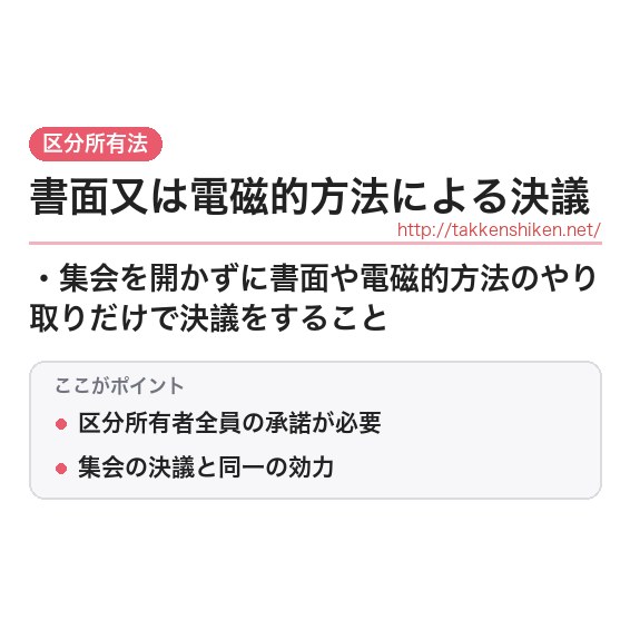 「書面又は電磁的方法による決議」とは？わかりやすく解説の要点
