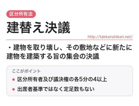 「建替え決議（区分所有法）」とは？わかりやすく解説