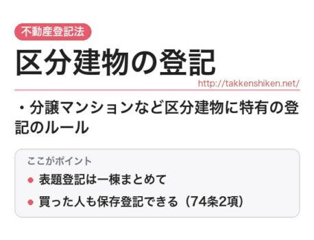 「区分建物の登記（不動産登記法）」とは？わかりやすく解説