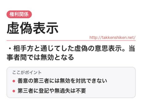 「虚偽表示（民法）」とは？わかりやすく解説