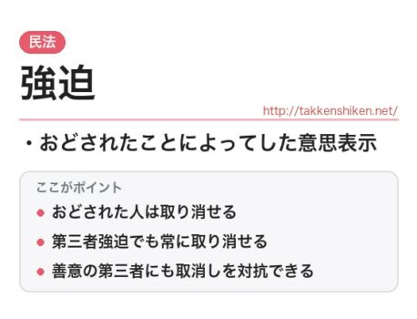 「強迫（民法）」とは？わかりやすく解説