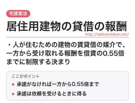 「居住用建物の貸借の報酬（宅建業法）」とは？わかりやすく解説