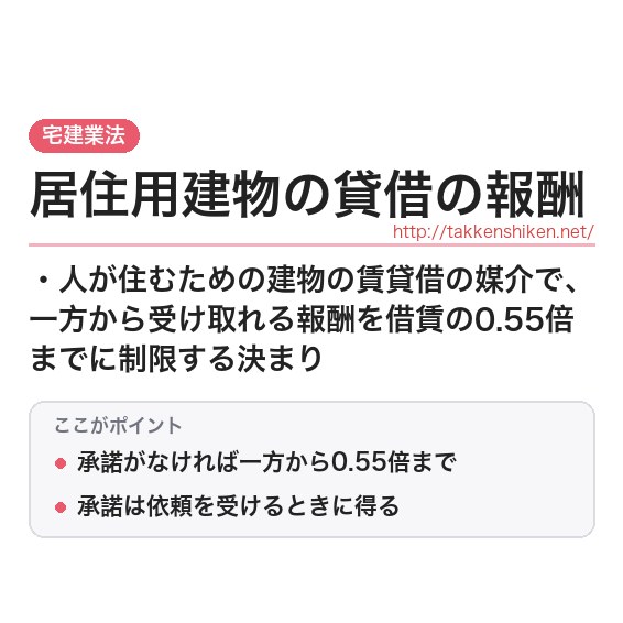 「居住用建物の貸借の報酬」とは？わかりやすく解説の要点