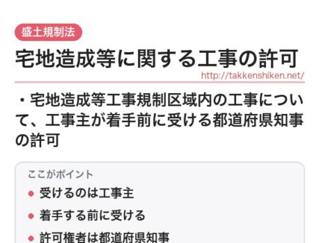 「宅地造成等に関する工事の許可（盛土規制法）」とは？わかりやすく解説