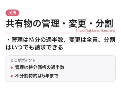 「共有物の管理・変更・分割（民法）」とは？わかりやすく解説