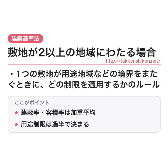 「敷地が2以上の地域にわたる場合」とは？わかりやすく解説の要点