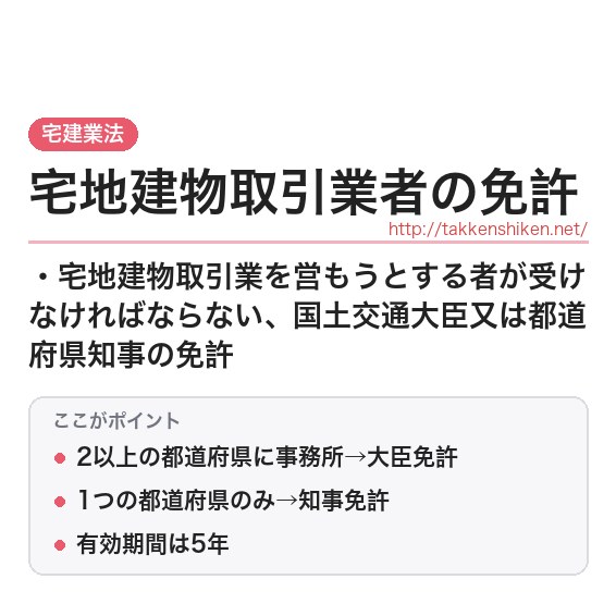 「宅地建物取引業者の免許（宅建業法）」とは？わかりやすく解説の要点