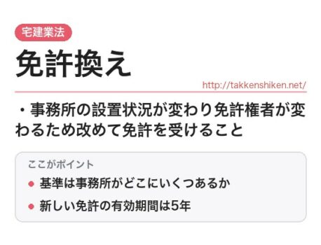 「免許換え（宅建業法）」とは？わかりやすく解説