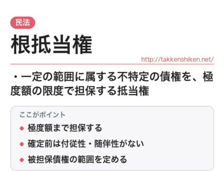 「根抵当権（民法）」とは？わかりやすく解説