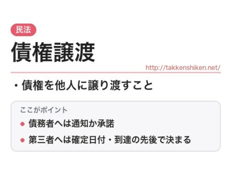 「債権譲渡（民法）」とは？わかりやすく解説