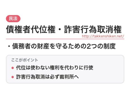 「債権者代位権・詐害行為取消権（民法）」とは？わかりやすく解説