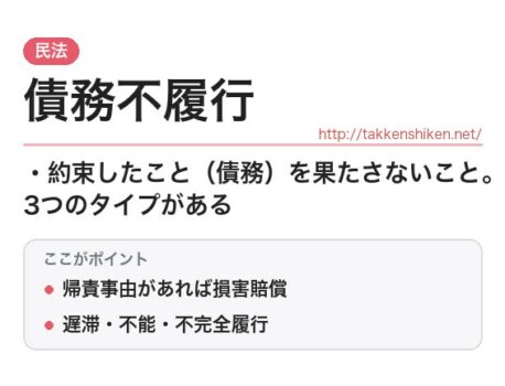 「債務不履行（民法）」とは？わかりやすく解説