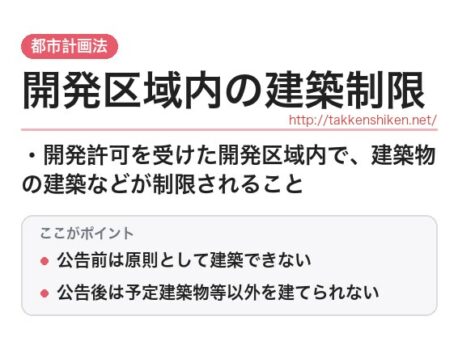 「開発区域内の建築制限（都市計画法）」とは？わかりやすく解説