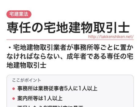 「専任の宅地建物取引士（宅建業法）」とは？わかりやすく解説