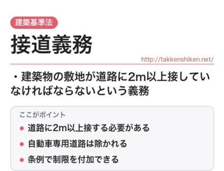 「接道義務（建築基準法）」とは？わかりやすく解説