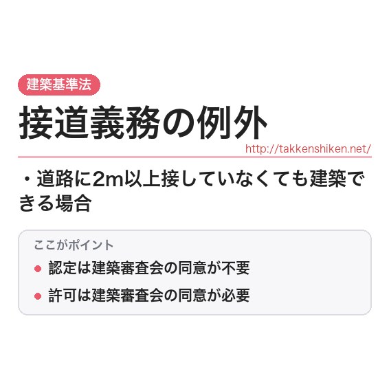 「接道義務の例外」とは？わかりやすく解説の要点