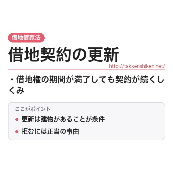 「借地契約の更新」とは？わかりやすく解説の要点