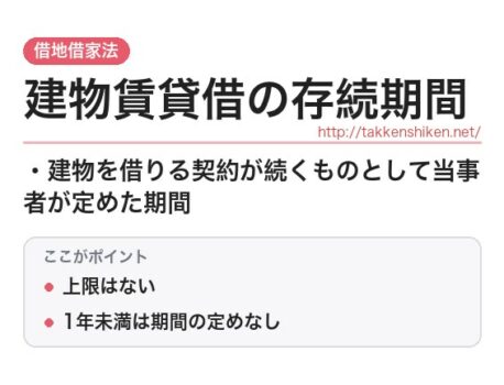 「建物賃貸借の存続期間（借地借家法）」とは？わかりやすく解説