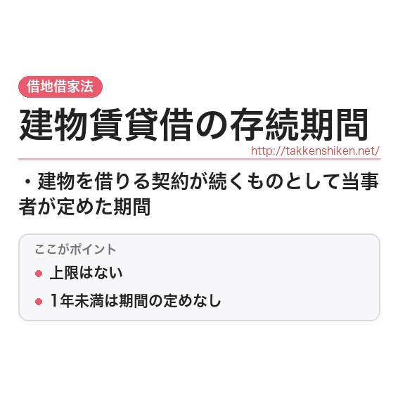 「建物賃貸借の存続期間」とは？わかりやすく解説の要点