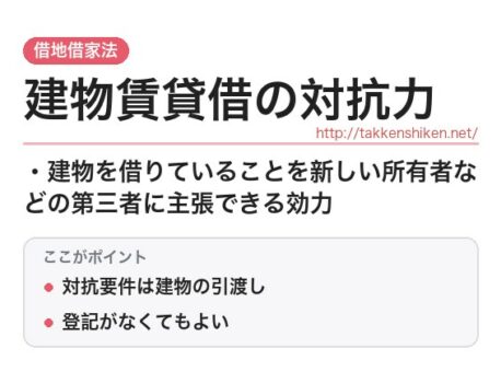 「建物賃貸借の対抗力（借地借家法）」とは？わかりやすく解説