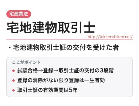 「宅地建物取引士（宅建業法）」とは？わかりやすく解説