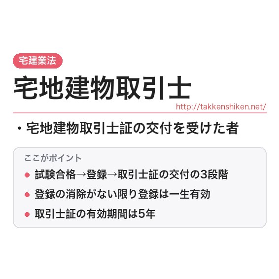 「宅地建物取引士（宅建業法）」とは？わかりやすく解説の要点