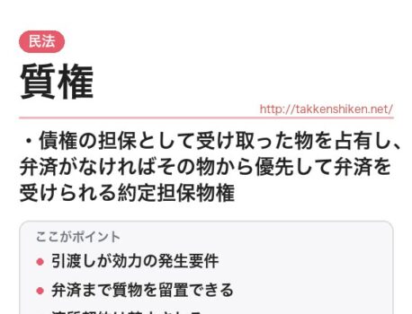 「質権（民法）」とは？わかりやすく解説