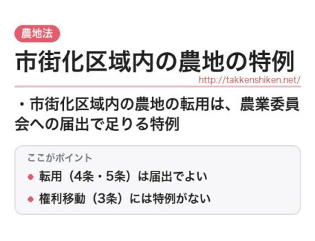 「市街化区域内の農地の特例（農地法）」とは？わかりやすく解説