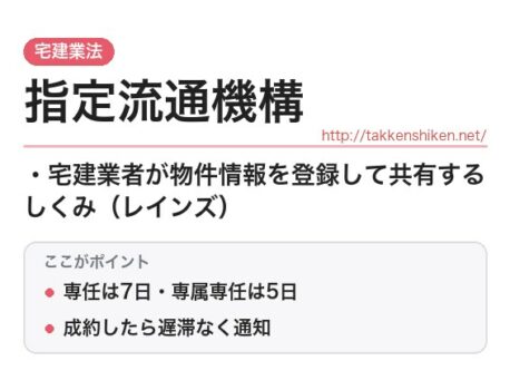 「指定流通機構（宅建業法）」とは？わかりやすく解説