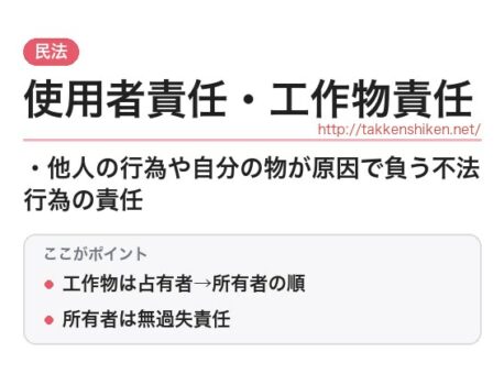 「使用者責任・工作物責任（民法）」とは？わかりやすく解説