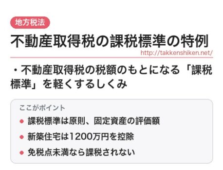 「不動産取得税の課税標準の特例（地方税法）」とは？わかりやすく解説