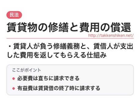 「賃貸物の修繕と費用の償還（民法）」とは？わかりやすく解説