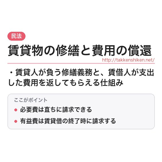 「賃貸物の修繕と費用の償還」とは？わかりやすく解説の要点