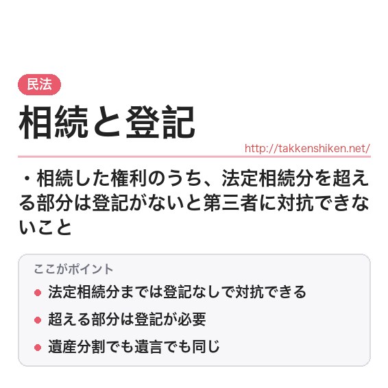「相続と登記」とは？わかりやすく解説の要点