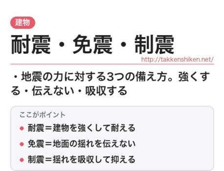 「耐震・免震・制震構造」とは？わかりやすく解説