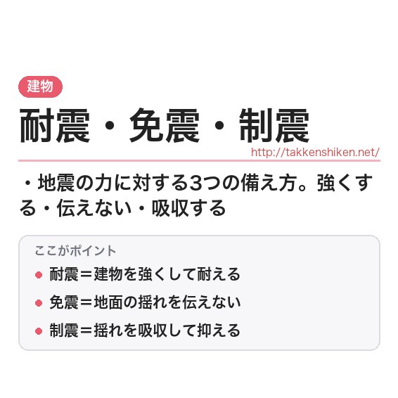 「耐震・免震・制震構造」とは？わかりやすく解説の要点