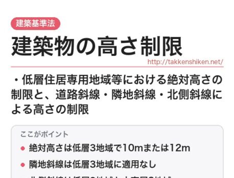「高さ制限（絶対高さ・斜線制限）（建築基準法）」とは？わかりやすく解説