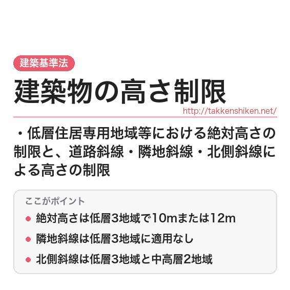 「高さ制限（絶対高さ・斜線制限）（建築基準法）」とは？わかりやすく解説の要点