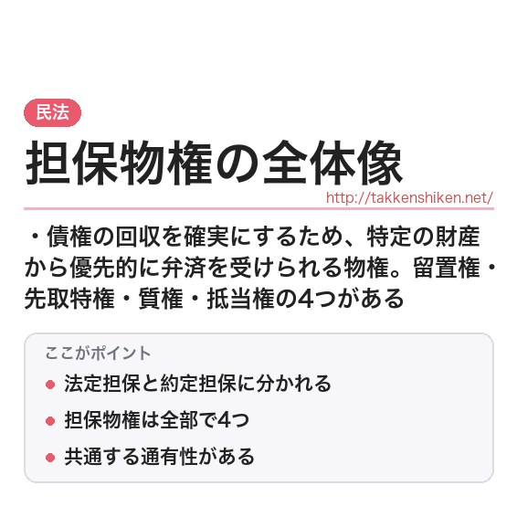 「担保物権の全体像」とは？わかりやすく解説の要点