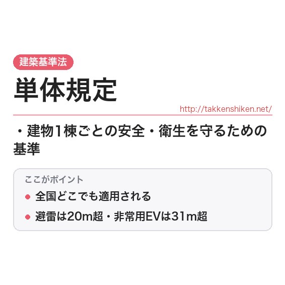 「単体規定」とは?わかりやすく解説の要点