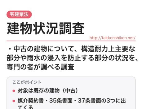 「建物状況調査（宅建業法）」とは？わかりやすく解説