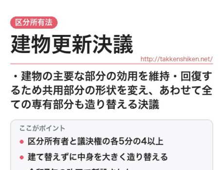 「建物更新決議（区分所有法）」とは？わかりやすく解説