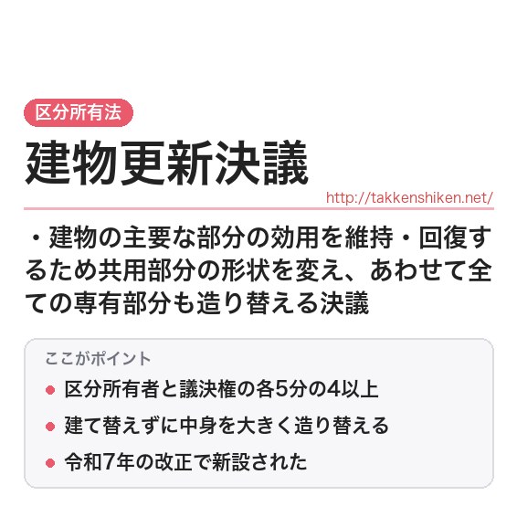 「建物更新決議」とは?わかりやすく解説の要点