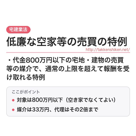 「低廉な空家等の売買の特例」とは？わかりやすく解説の要点