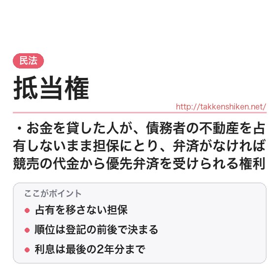 「抵当権」とは？わかりやすく解説の要点
