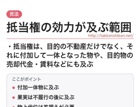 「抵当権の効力が及ぶ範囲（民法）」とは？わかりやすく解説